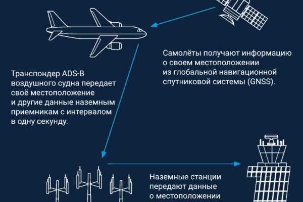 Kra45.cc Вход на сайт главная страница