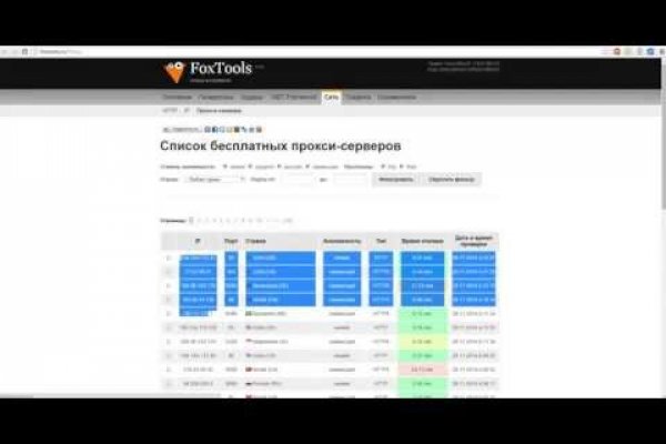 Кракен войти сегодня