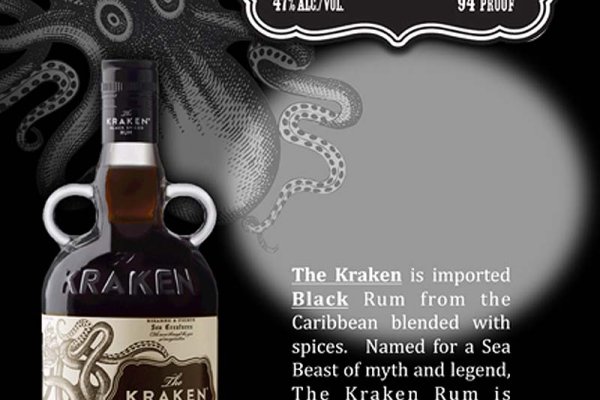 Kraken рынок