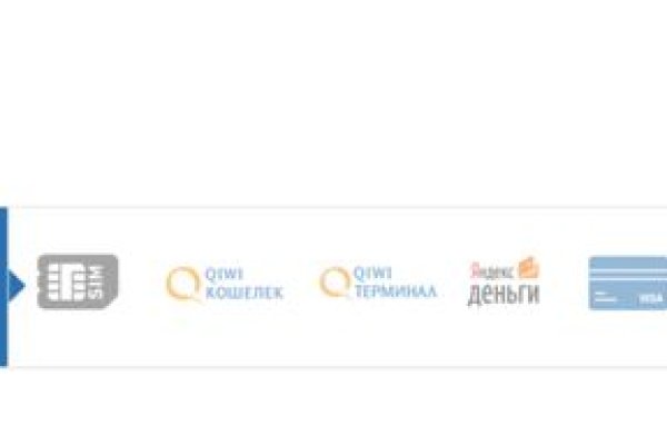 Кракен рабочее на сегодня сайт
