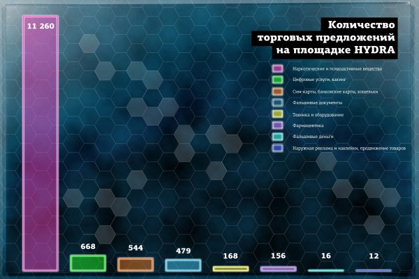 Kra42.cc