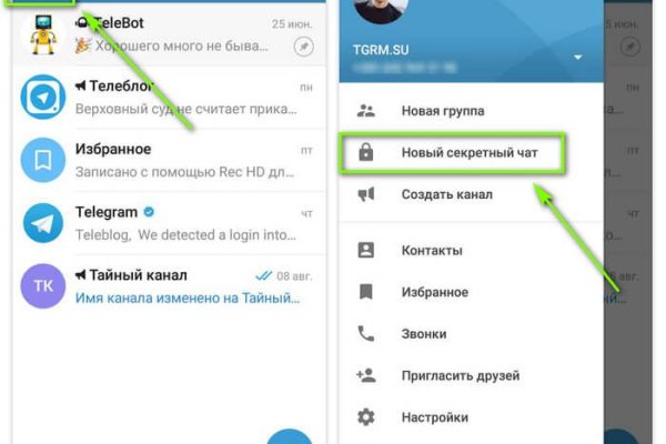 Кракен даркнет тг