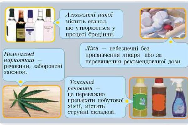 Кракен продает наркотики