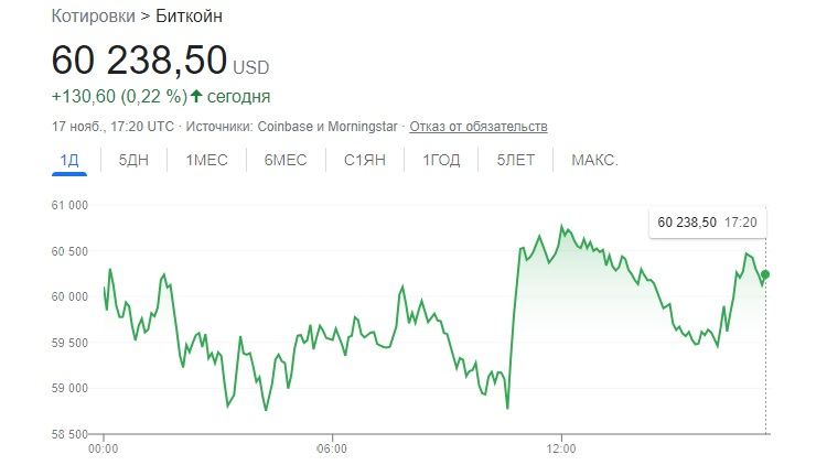 Кракен дарк шоп