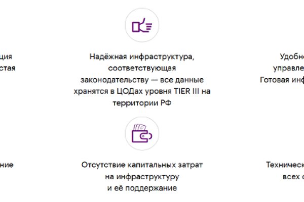 Ссылка на сайт кракен в тор браузере