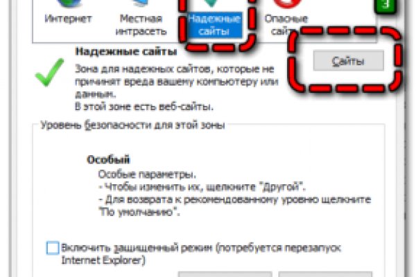 Нарко сайт кракен
