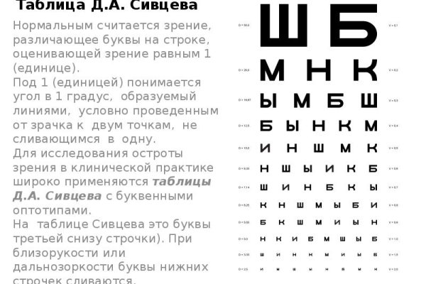 Кракен ссылка trikky
