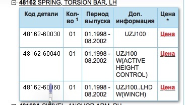 Kraken сайт вход