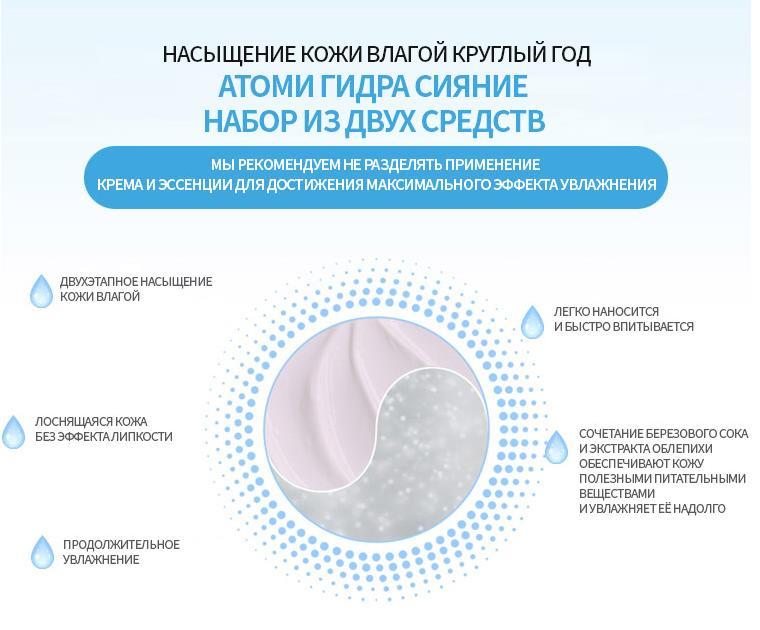 Кракен войти