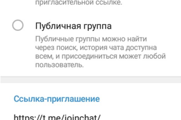 Сайты продаж наркотиков
